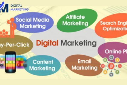 Digital Marketing by top Digital Marketing Companies